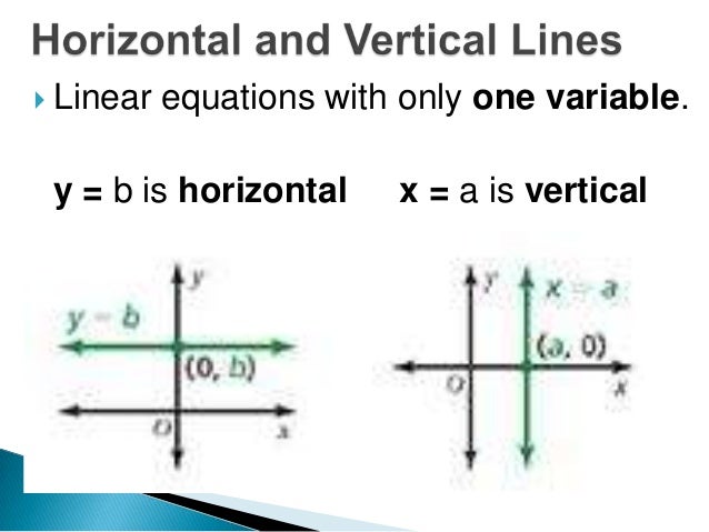 2 1 graphing linear equations 2 1 graphing linear equations
