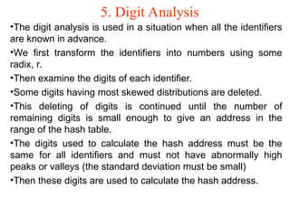2-1 Hashing updated.ppt2-2 Dictionaries. | PPT