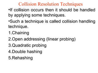 2-1 Hashing updated.ppt2-2 Dictionaries. | PPT