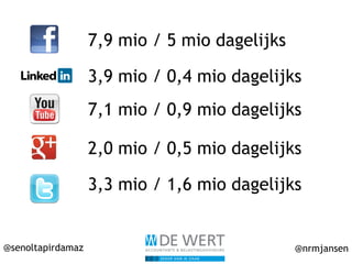 @senoltapirdamaz @nrmjansen
7,9 mio / 5 mio dagelijks
3,9 mio / 0,4 mio dagelijks
7,1 mio / 0,9 mio dagelijks
2,0 mio / 0,5 mio dagelijks
3,3 mio / 1,6 mio dagelijks
 