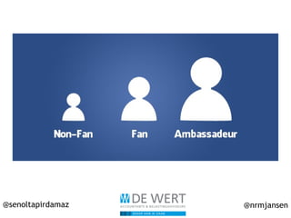 @senoltapirdamaz @nrmjansen
 