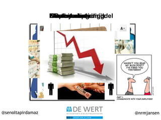 @senoltapirdamaz @nrmjansen
CommunicatiemiddelDelen van kennisRecruitmentEmployerbrandingAanbevelingenKostenbesparing
 