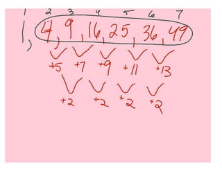 2.1 Inductive Reasoning