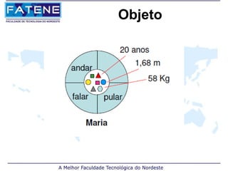 Objeto
 