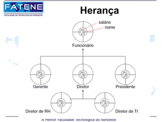 Herança
 