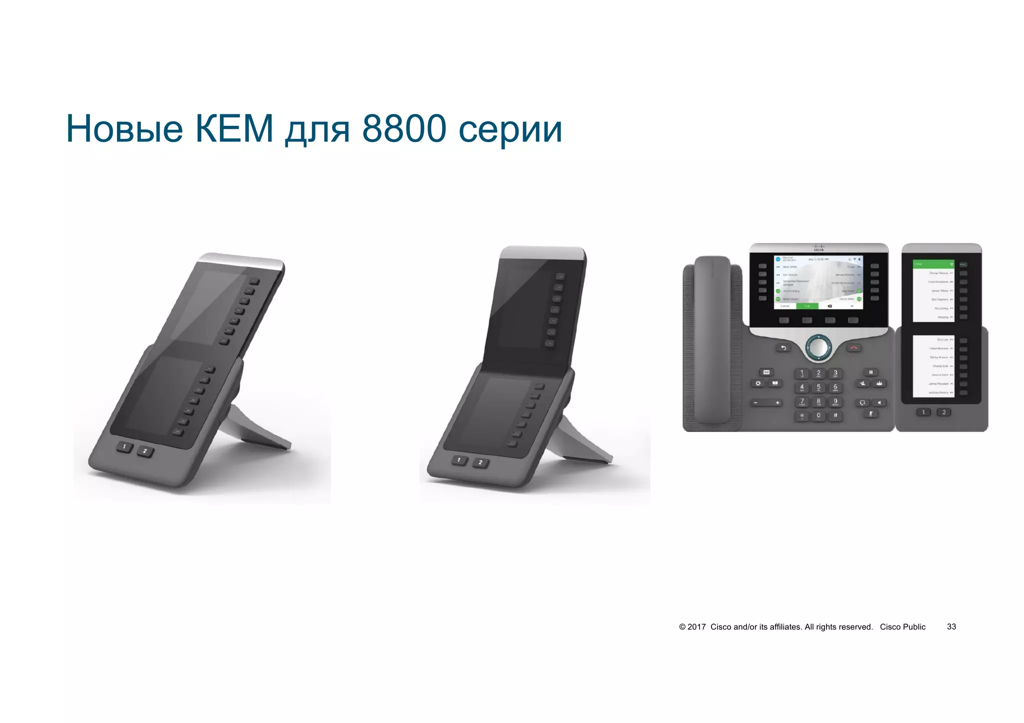 © 2017 Cisco and/or its affiliates. All rights reserved. Cisco Public
Новые КЕМ для 8800 серии
33
 