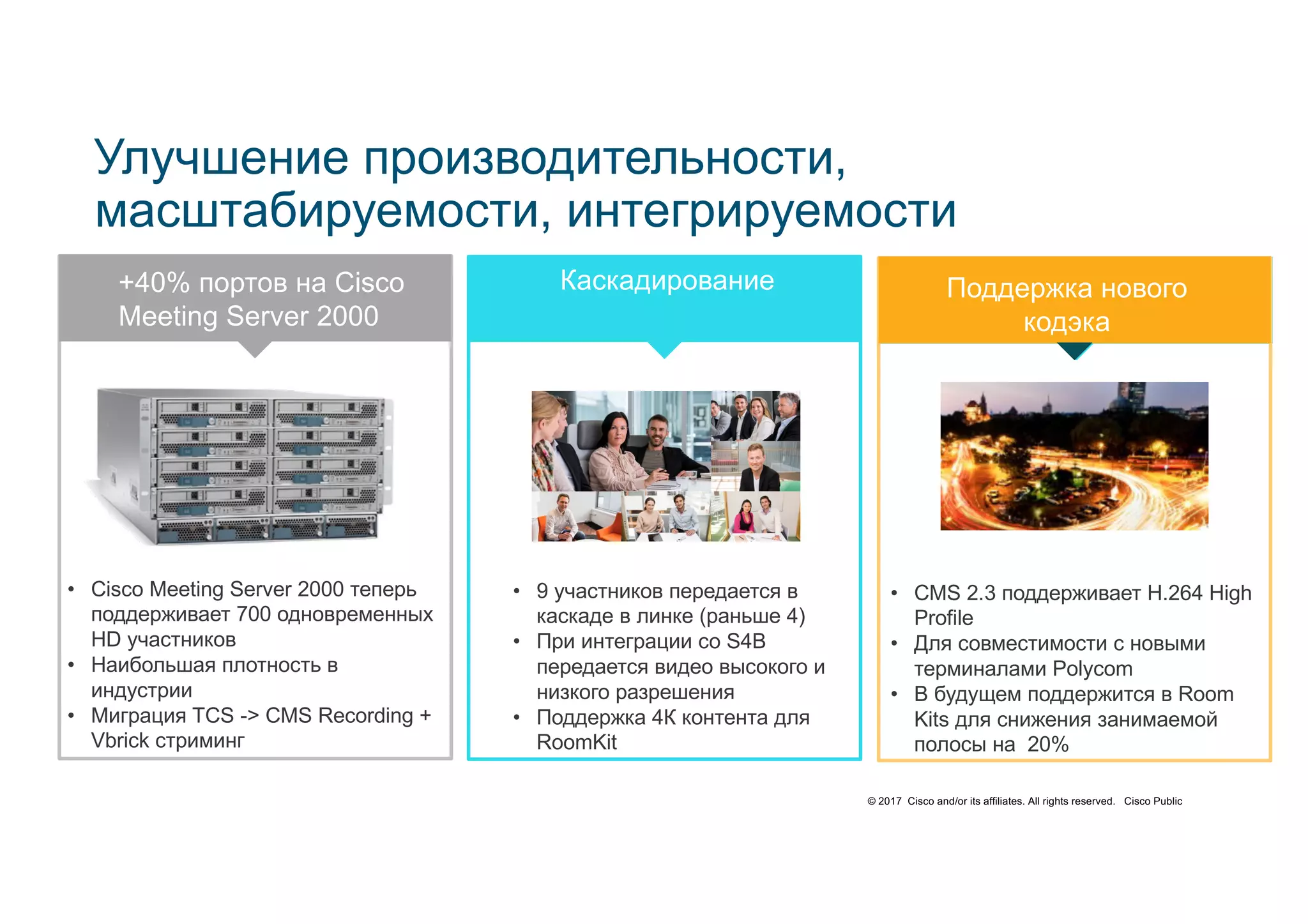 © 2017 Cisco and/or its affiliates. All rights reserved. Cisco Public
Улучшение производительности,
масштабируемости, интегрируемости
Каскадирование+40% портов на Cisco
Meeting Server 2000
• Cisco Meeting Server 2000 теперь
поддерживает 700 одновременных
HD участников
• Наибольшая плотность в
индустрии
• Миграция TCS -> CMS Recording +
Vbrick стриминг
• 9 участников передается в
каскаде в линке (раньше 4)
• При интеграции со S4B
передается видео высокого и
низкого разрешения
• Поддержка 4К контента для
RoomKit
CMS and VBrick recording
Integration
Поддержка нового
кодэка
• CMS 2.3 поддерживает H.264 High
Profile
• Для совместимости с новыми
терминалами Polycom
• В будущем поддержится в Room
Kits для снижения занимаемой
полосы на 20%
 