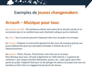 Exemples de jeunes changemakers

Arnault – Musique pour tous
La situation actuelle : De nombreux enfants sont exclus de la réussite sociale et ne
connaissent pas et ne semblent pas avoir d’activités ludiques qui les motivent.

Sa vision : Tous les jeunes peuvent s’épanouir dans leur vie grâce à la musique.

Sa mission : Proposer un instrument (guitare) et des cours de musique gratuits aux
jeunes défavorisés pour leur permettre d’accéder à l’estime de soi et à
l’épanouissement.

Ses valeurs : Plaisir, Passion, Transmission, bien-être par la musique
Pour Musique pour tous, Arnault a également eu l’idée d’écrire « La gamme de
confiance » que chaque membre (bénévoles, jeunes, etc…) doit signer pour faire
partie du projet. L’objectif était pour lui de partager les valeurs du projet avec tous les
membres et d’en faire un engagement personnel de chacun.
 