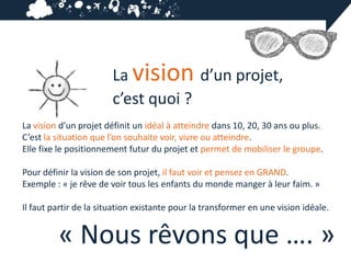La vision d’un projet,
                        c’est quoi ?
La vision d’un projet définit un idéal à atteindre dans 10, 20, 30 ans ou plus.
C’est la situation que l’on souhaite voir, vivre ou atteindre.
Elle fixe le positionnement futur du projet et permet de mobiliser le groupe.

Pour définir la vision de son projet, il faut voir et pensez en GRAND.
Exemple : « je rêve de voir tous les enfants du monde manger à leur faim. »

Il faut partir de la situation existante pour la transformer en une vision idéale.


         « Nous rêvons que …. »
 