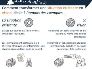 Comment transformer une situation existante en
vision idéale ? Prenons des exemples…
La situation                                                                La
existante                                                               vision
L’accès aux savoirs et à la culture est    Les sourds ont accès au savoir et à la
limité pour les sourds.                           culture au même titre que les
                                                                    entendants.

Les internautes ont parfois du mal à       L’information est accessible à tous les
chercher et trouver une information, une      internautes du monde en quelques
réponse aux questions qu’ils se posent.              secondes et très facilement.
 