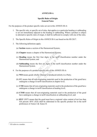 60
ANNEX III-A
Specific Rules of Origin
General Notes
For the purposes of the product specific rules set out in this ANNEX III-A:
1. The specific rule, or specific set of rules, that applies to a particular heading or subheading
is set out immediately adjacent to the heading or subheading. Where a product is subject
to alternative specific rules of origin, it shall be sufficient to comply with one of the rules.
2. The Specific Rules of Origin in this ANNEX III-A are based on the HS 2017.
3. The following definitions apply:
(a) Section means a section of the Harmonized System;
(b) Chapter means a chapter of the Harmonized System;
(c) Heading means the first four digits in the tariff classification number under the
Harmonized System; and
(d) Subheading means the first six digits in the tariff classification number under the
Harmonized System.
4. For the purposes of a product specific rule of this ANNEX III-A:
(a) WO means goods wholly obtained or produced entirely in a Party;
(b) CC means that all non-originating materials used in the production of the good have
undergone a change in tariff classification at chapter level;
(c) CTH means that all non-originating materials used in the production of the good have
undergone a change in tariff classification at heading level;
(d) CTSH means that all non-originating materials used in the production of the good
have undergone a change in tariff classification at subheading level; and
(e) RVC (XX6
) means that the good must have a regional value content of not less than
XX percent. RVC (XX) shall be elaborated in the specific product list in the tariff
preferences of Annex I & Annex II.
6
XX refers to a number.
行
政
院
行
政
院
第
3725次
院
會
會
議
E6C11E2ACA40FF80
 