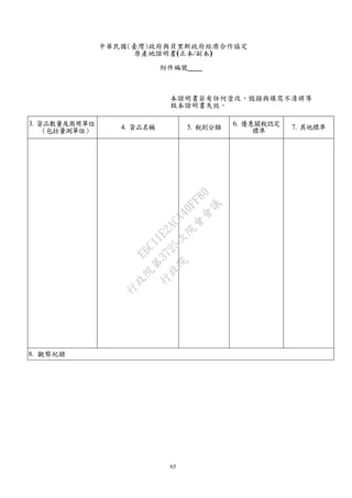 65
中華民國(臺灣)政府與貝里斯政府經濟合作協定
原產地證明書(正本/副本)
附件編號____
本證明書若有任何塗改、毀損與填寫不清將導
致本證明書失效。
3. 貨品數量及商用單位
（包括量測單位）
4. 貨品名稱 5. 稅則分類
6. 優惠關稅認定
標準
7. 其他標準
8. 觀察紀錄
行
政
院
行
政
院
第
3725次
院
會
會
議
E6C11E2ACA40FF80
 