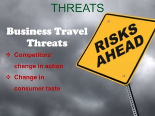 THREATS

 Competitors’
change in action
 Change in
consumer taste

 
