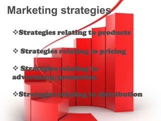 Marketing strategies
Strategies relating to products
 Strategies relating to pricing

 Strategies relating to
advertising/promotion
Strategies relating to distribution

 