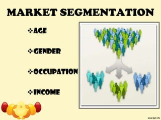 MARKET SEGMENTATION
AGE
GENDER
OCCUPATION

INCOME

 