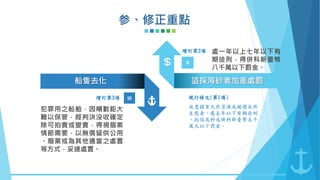 處一年以上七年以下有
期徒刑，得併科新臺幣
八千萬以下罰金。
III
船隻去化
故意損害天然資源或破壞自然
生態者，處五年以下有期徒刑
、拘役或科或併科新臺幣五千
萬元以下罰金。
現行條文(第1項)
犯罪用之船舶，因噸數鉅大
難以保管，經判決沒收確定
除可拍賣或變賣，得視個案
情節需要，以無償留供公用
、廢棄或為其他適當之處置
等方式，妥速處置。
盜採海砂者加重處罰
参、修正重點
增訂第2項
II
增訂第3項
 