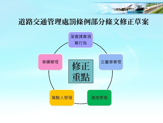 20181004交通部懶人包 道路交通管理處罰條例 部分條文修正草案