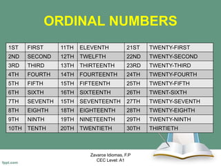 ORDINAL NUMBERS
Zavarce Idiomas, F.P
CEC Level: A1
1ST FIRST 11TH ELEVENTH 21ST TWENTY-FIRST
2ND SECOND 12TH TWELFTH 22ND TWENTY-SECOND
3RD THIRD 13TH THIRTEENTH 23RD TWENTY-THIRD
4TH FOURTH 14TH FOURTEENTH 24TH TWENTY-FOURTH
5TH FIFTH 15TH FIFTEENTH 25TH TWENTY-FIFTH
6TH SIXTH 16TH SIXTEENTH 26TH TWENT-SIXTH
7TH SEVENTH 15TH SEVENTEENTH 27TH TWENTY-SEVENTH
8TH EIGHTH 18TH EIGHTEENTH 28TH TWENTY-EIGHTH
9TH NINTH 19TH NINETEENTH 29TH TWENTY-NINTH
10TH TENTH 20TH TWENTIETH 30TH THIRTIETH
 