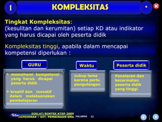 1                     KOMPLEKSITAS                                *

Tingkat Kompleksitas:
(kesulitan dan kerumitan) setiap KD atau indikator
yang harus dicapai oleh peserta didik

Kompleksitas tinggi, apabila dalam mencapai
kompetensi diperlukan :

       Guru
        GURU                          Waktu        Peserta didik

 memahami kompetensi
                                   cukup lama      Penalaran dan
  yang harus dicapai               karena perlu    kecermatan
  peserta didik                    pengulangan     peserta didik
                                                   yang tinggi
 kreatif dan inovatif
 dalam melaksanakan
 pembelajaran


            DIKLAT/BIMTEK KTSP 2009
     DEPDIKNAS – DIT. PEMBINAAN SMA HALAMAN   12
 