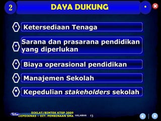 2                         DAYA DUKUNG                 *


    *     Ketersediaan Tenaga

         Sarana dan prasarana pendidikan
    *
         yang diperlukan

    *     Biaya operasional pendidikan

    *     Manajemen Sekolah

    * Kepedulian stakeholders sekolah


               DIKLAT/BIMTEK KTSP 2009
        DEPDIKNAS – DIT. PEMBINAAN SMA HALAMAN   13
 