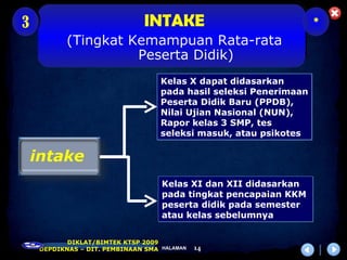3                               INTAKE                              *
            (Tingkat Kemampuan Rata-rata
                      Peserta Didik)
                                    Kelas X dapat didasarkan
                                    pada hasil seleksi Penerimaan
                                    Peserta Didik Baru (PPDB),
                                    Nilai Ujian Nasional (NUN),
                                    Rapor kelas 3 SMP, tes
                                    seleksi masuk, atau psikotes

    intake
                                    Kelas XI dan XII didasarkan
                                    pada tingkat pencapaian KKM
                                    peserta didik pada semester
                                    atau kelas sebelumnya


            DIKLAT/BIMTEK KTSP 2009
     DEPDIKNAS – DIT. PEMBINAAN SMA HALAMAN   14
 