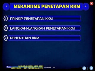 *     MEKANISME PENETAPAN KKM                    *


1   PRINSIP PENETAPAN KKM

2   LANGKAH-LANGKAH PENETAPAN KKM

3   PENENTUAN KKM




           DIKLAT/BIMTEK KTSP 2009
    DEPDIKNAS – DIT. PEMBINAAN SMA HALAMAN   6
 