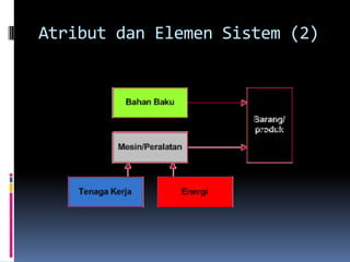 Atribut dan Elemen Sistem (2)
 
