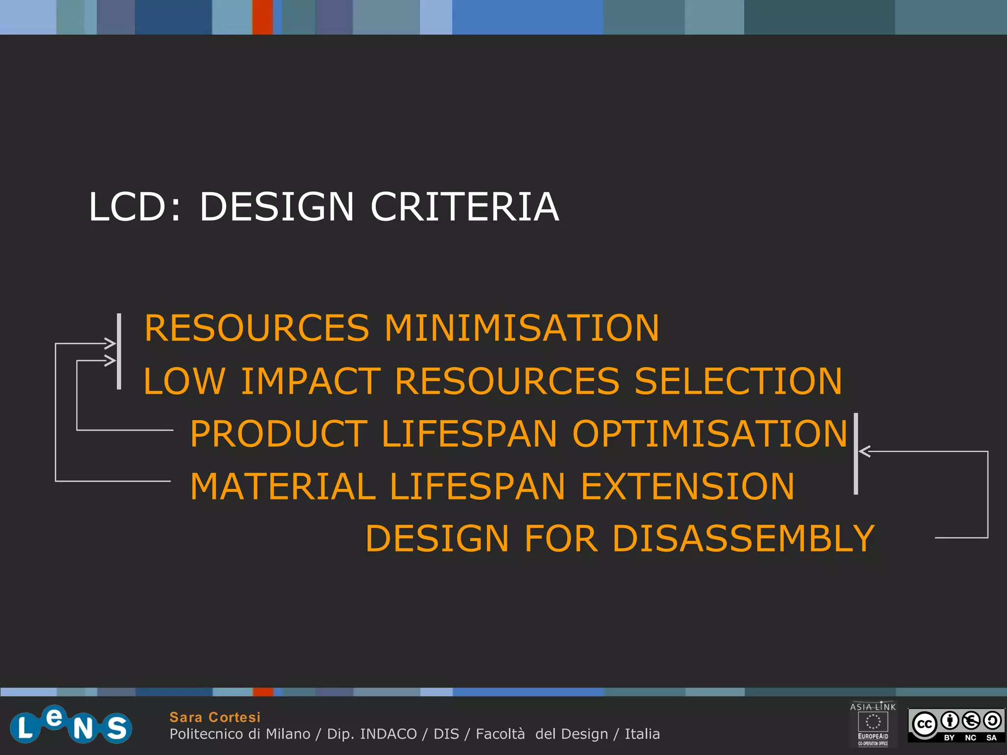 2.1 product life cycle design cortesi 10-11 | PPT