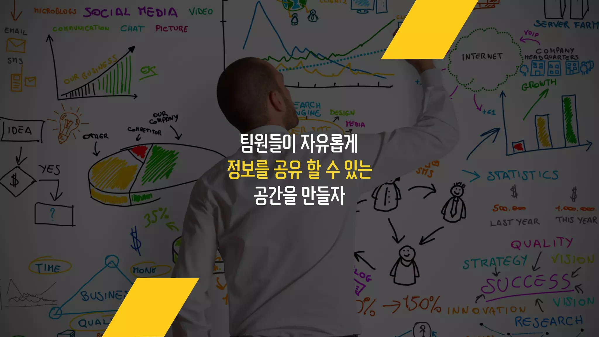 팀원들이 자유롭게
정보를 공유 할 수 있는
공간을 만들자
 