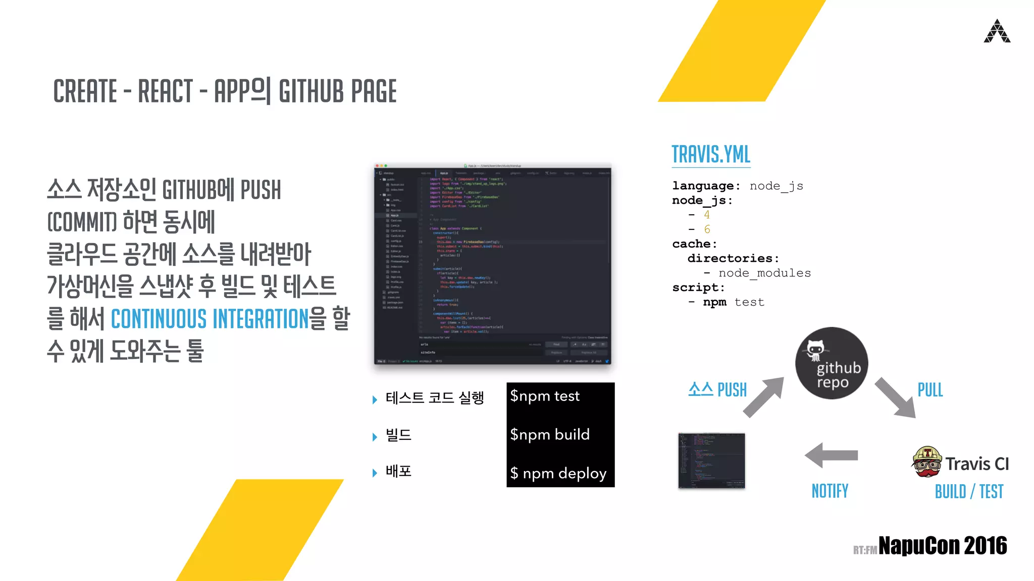 create - React - app의 Github page
소스 저장소인 Github에 push
(commit) 하면 동시에
클라우드 공간에 소스를 내려받아
가상머신을 스냅샷 후 빌드 및 테스트
를 해서 Continuous Integration을 할
수 있게 도와주는 툴
$npm test
$npm build
$ npm deploy
▸ 테스트 코드 실행
▸ 빌드
▸ 배포
travis.yml
language: node_js
node_js:
- 4
- 6
cache:
directories:
- node_modules
script:
- npm test
소스 push pull
build / testnotify
 