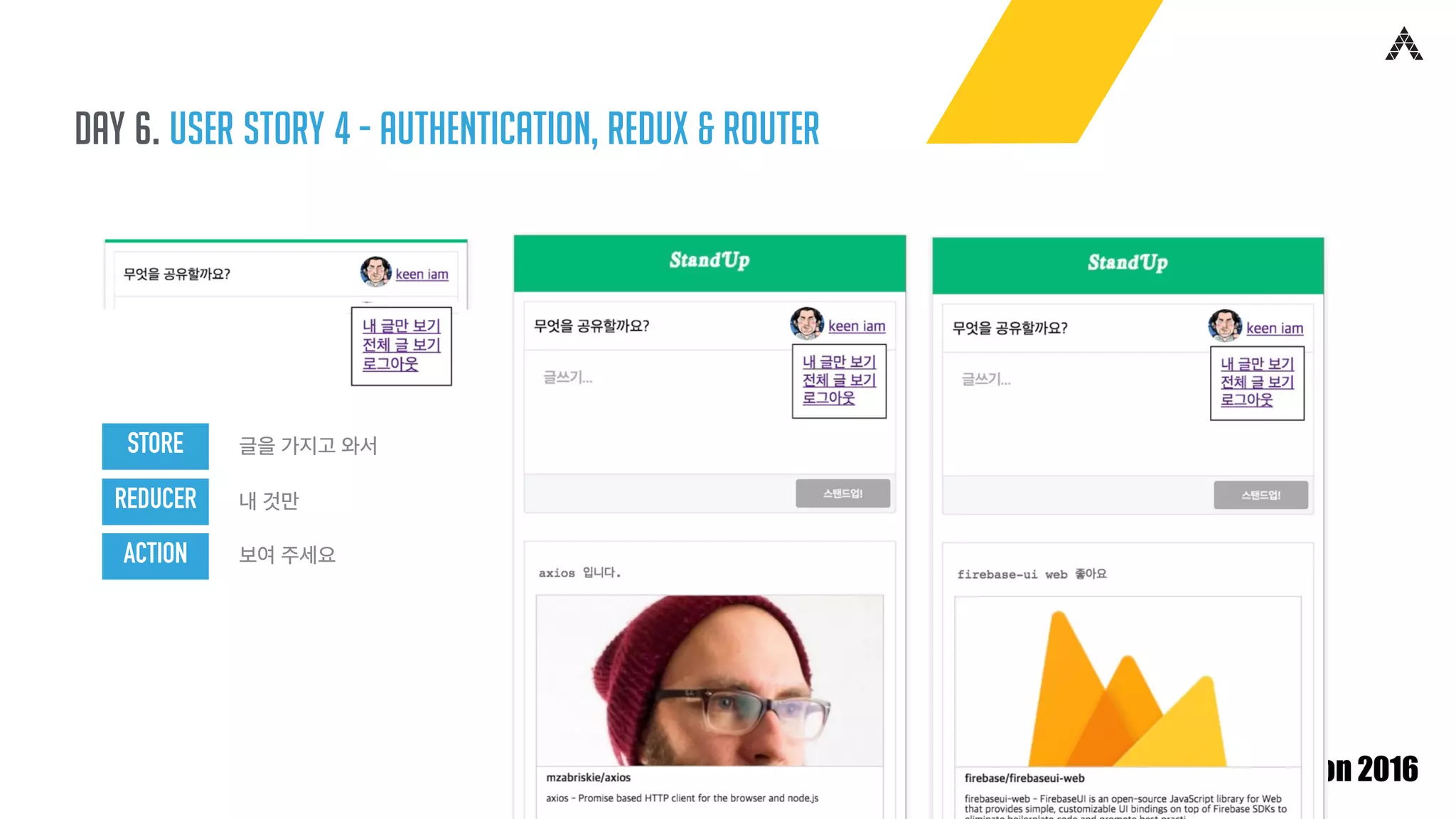 Day 6. user story 4 - authentication, redux & router
STORE
REDUCER
ACTION
글을 가지고 와서
내 것만
보여 주세요
 