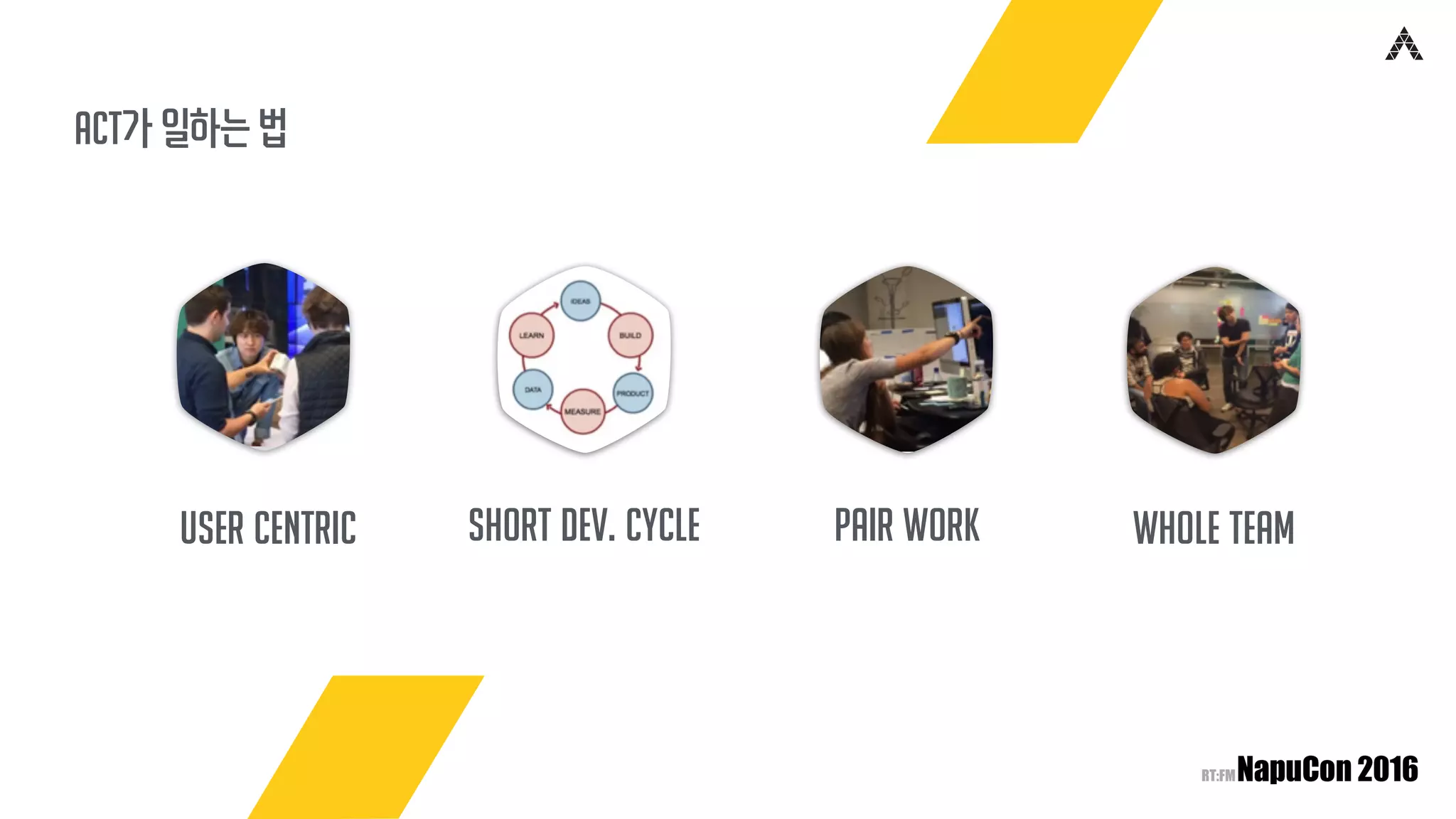 user centric Short Dev. Cycle pair work whole team
ACT가 일하는 법
 