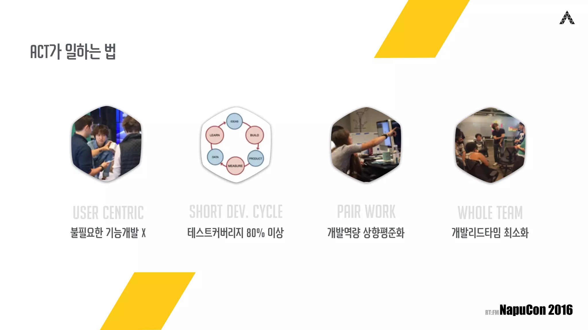 user centric Short Dev. Cycle pair work whole team
불필요한 기능개발 X 테스트커버리지 80% 이상 개발역량 상향평준화 개발리드타임 최소화
ACT가 일하는 법
 
