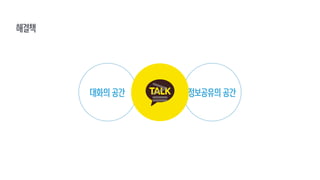 대화의 공간 정보공유의 공간
해결책
 