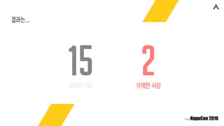 결과는…
15 2설치한 사람 삭제한 사람
 