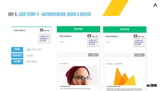 Day 6. user story 4 - authentication, redux & router
STORE
REDUCER
ACTION
글을 가지고 와서
내 것만
보여 주세요
 
