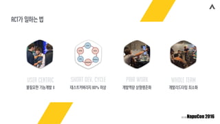 user centric Short Dev. Cycle pair work whole team
불필요한 기능개발 X 테스트커버리지 80% 이상 개발역량 상향평준화 개발리드타임 최소화
ACT가 일하는 법
 