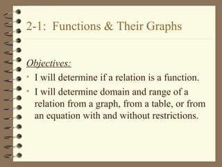 2-1: Functions & Their Graphs

Objectives:
• I will determine if a relation is a function.
• I will determine domain and range of a
  relation from a graph, from a table, or from
  an equation with and without restrictions.
 