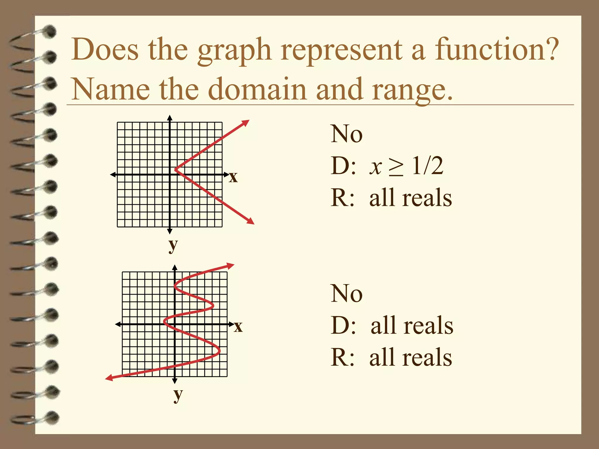 Does the graph represent a function?
Name the domain and range.
                   No
           x       D: x ≥ 1/2
                   R: all reals
       y

                   No
           x       D: all reals
                   R: all reals
       y
 