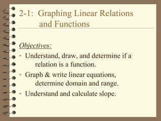 2-1: Graphing Linear Relations
     and Functions

Objectives:
• Understand, draw, and determine if a
     relation is a function.
• Graph & write linear equations,
     determine domain and range.
• Understand and calculate slope.
 