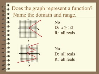 2 1 relationsfunctions | PPT