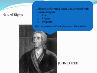 All men are created equal, and are born with
3 natural rights:
1. Life
2. Liberty
3. Property
It is the government’s duty to protect these rights
JOHN LOCKE
Natural Rights
 