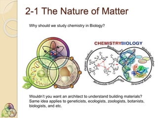 2-1 The Nature of Matter | PPTX