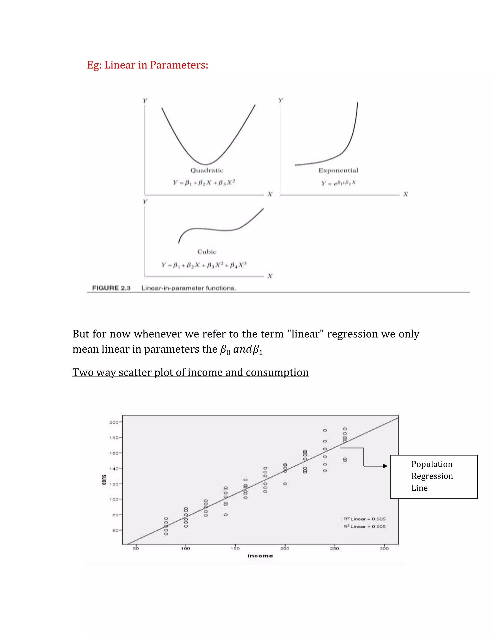 Eg: Linear in Parameters:




But for now whenever we refer to the term "linear" regression we only
mean linear in parameters the

Two way scatter plot of income and consumption




                                                                   Population
                                                                   Regression
                                                                   Line
 