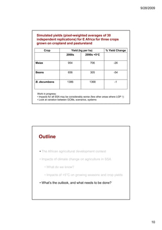 Four degrees and beyond: What might this mean for agriculture in sub-Saharan Africa?