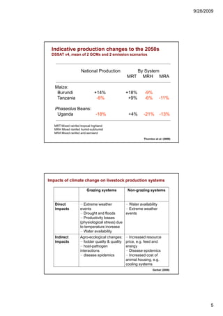 Four degrees and beyond: What might this mean for agriculture in sub-Saharan Africa?