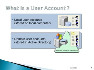 Local user accounts
(stored on local computer)




Domain user accounts
(stored in Active Directory)

                               Windows Server 2003 Domain




                                               11/11/2008   4
 