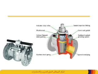 ‫املركز‬‫البريطانى‬‫ات‬‫ر‬‫واالستشا‬ ‫يب‬‫ر‬‫للتد‬‫الدولي‬
 