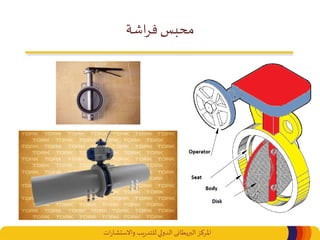 ‫املركز‬‫البريطانى‬‫ات‬‫ر‬‫واالستشا‬ ‫يب‬‫ر‬‫للتد‬‫الدولي‬
‫اشة‬‫ر‬‫ف‬‫محبس‬
 