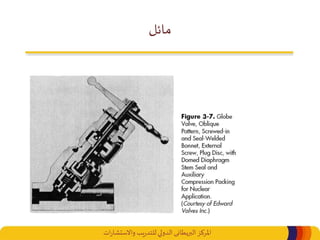 ‫املركز‬‫البريطانى‬‫ات‬‫ر‬‫واالستشا‬ ‫يب‬‫ر‬‫للتد‬‫الدولي‬
‫مائل‬
 